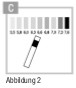 Abb. 2C- Acimol 500 mg Filmtabletten